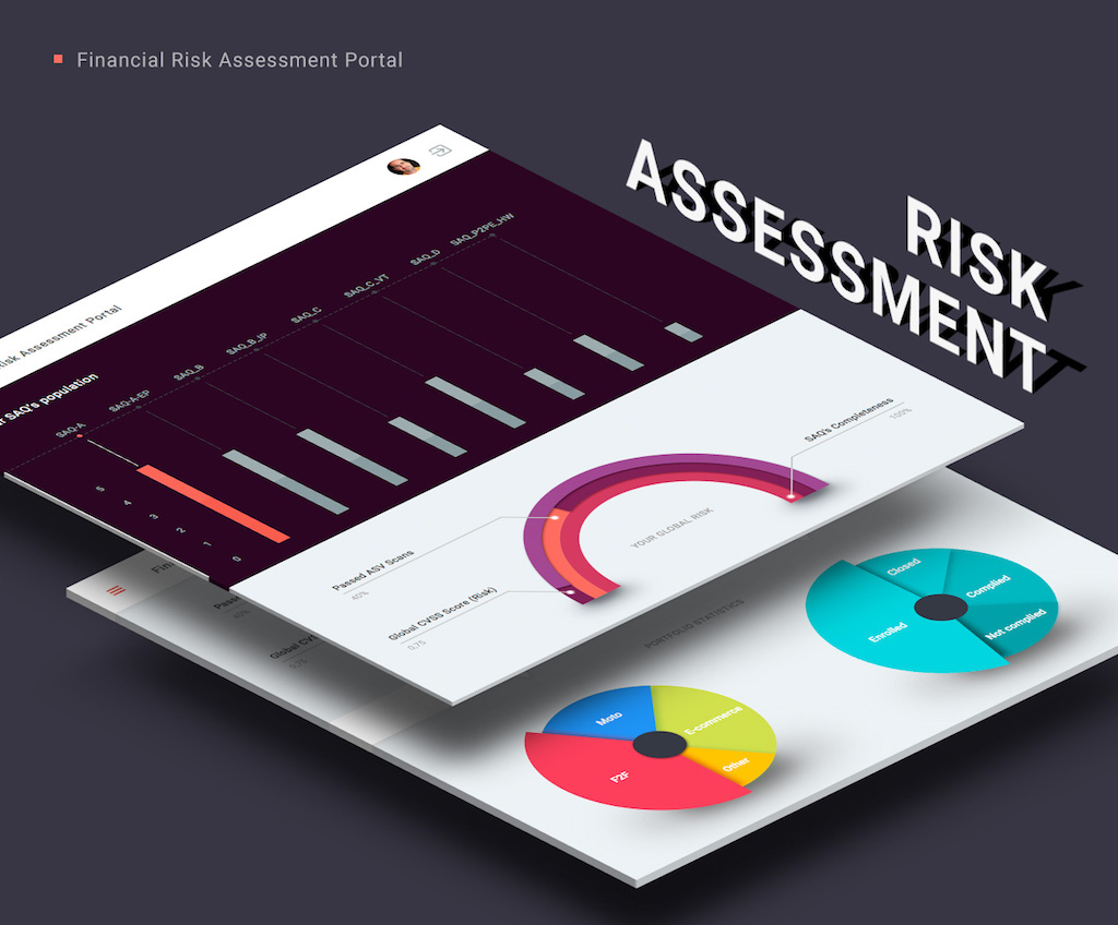 Financial risk management portal
